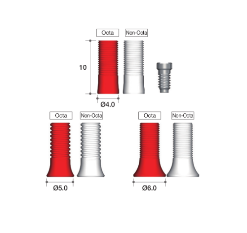 Cylindre en plastique Octa