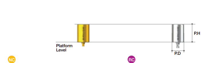 Piliers TiGEN (type inversé) (BD)